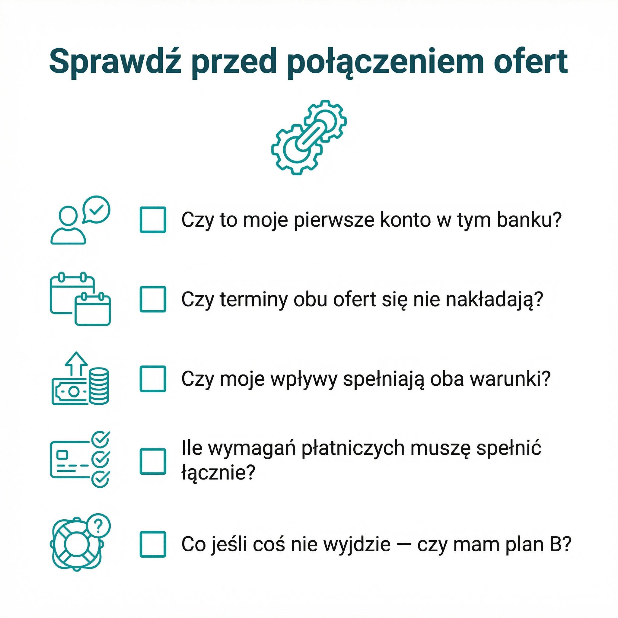 Checklista pomaga wykryc konflikty kwalifikacji przed laczeniem kilku promocji.