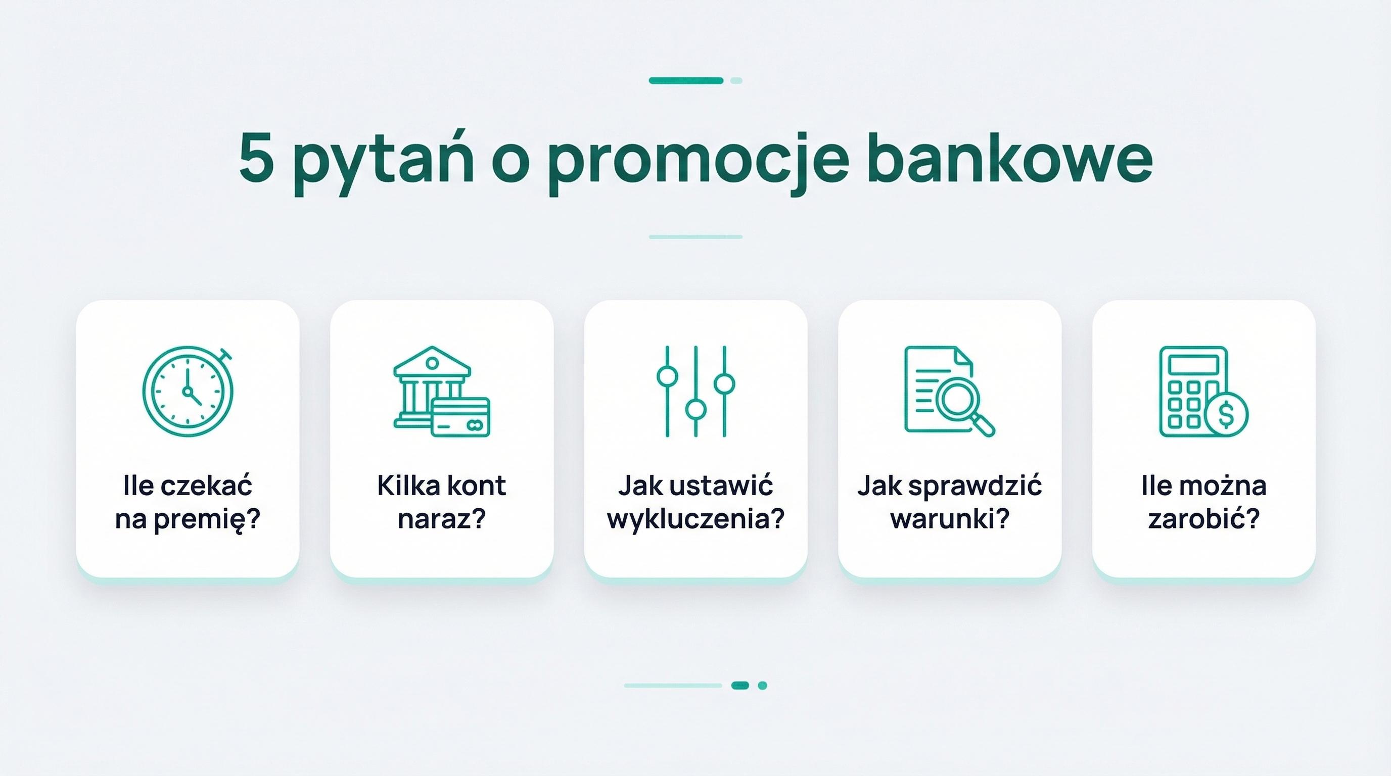 Pięć pytań o promocje bankowe z odpowiedziami — czas oczekiwania, kilka kont, warunki wykluczające, jak sprawdzić, kiedy wypłata.