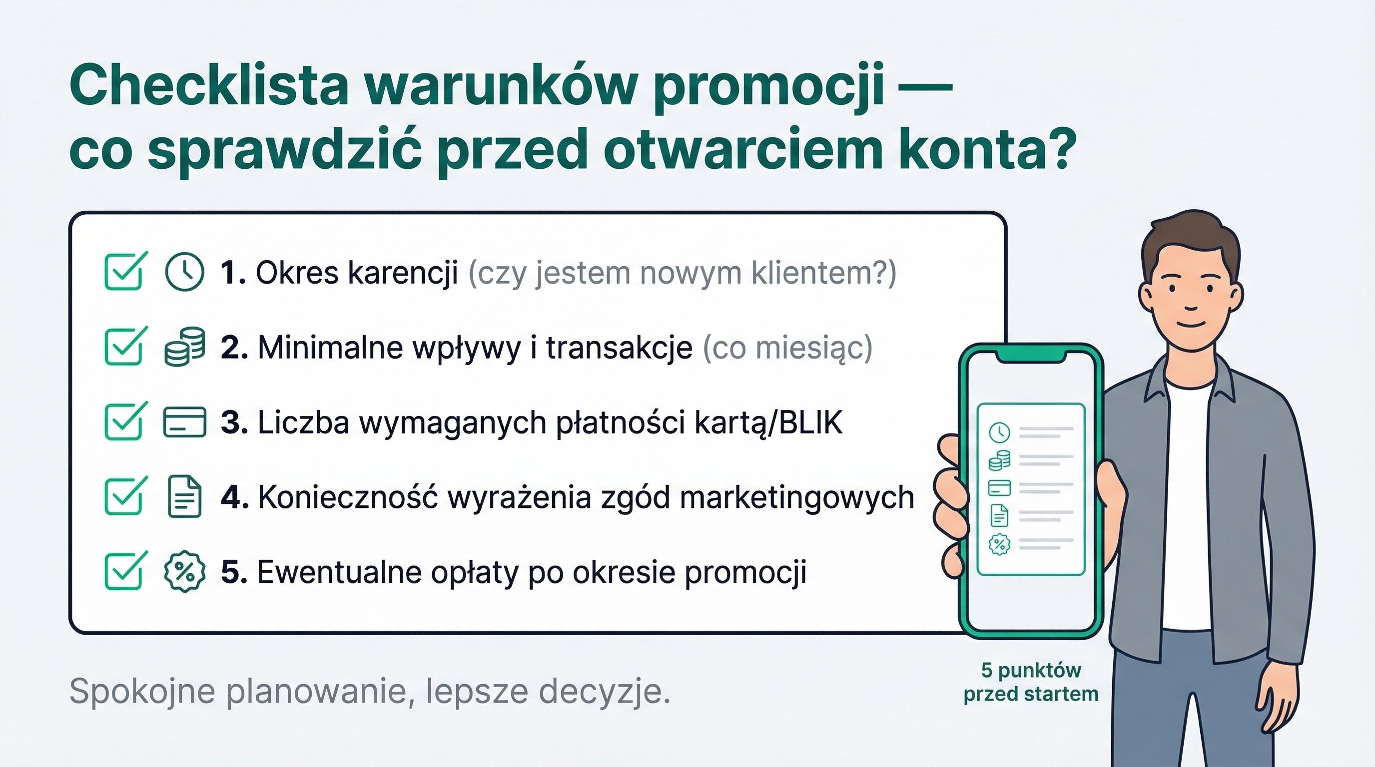 Lista kontrolna warunków promocji bankowej do sprawdzenia przed otwarciem konta.