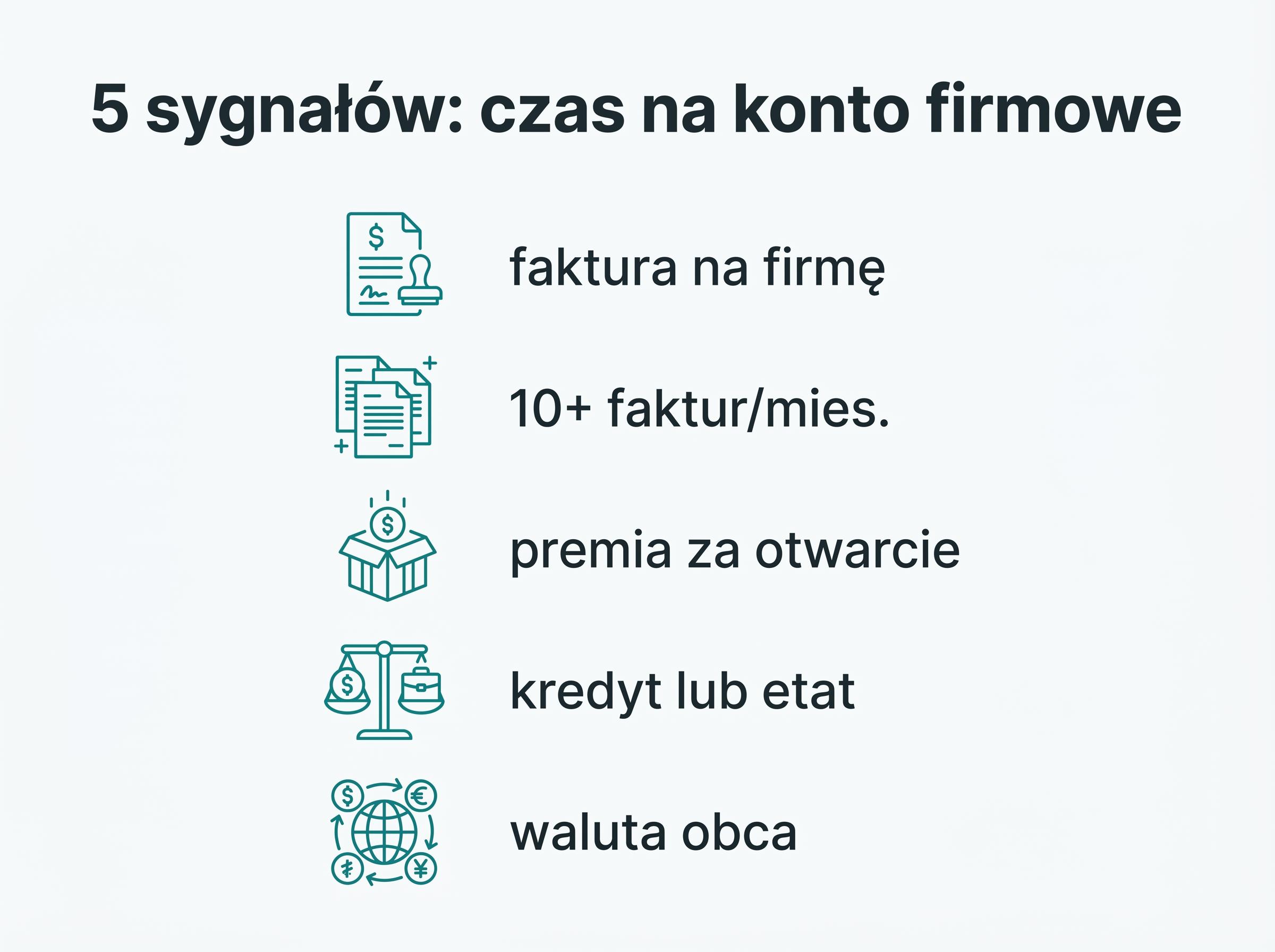 Infografika z pięcioma sygnałami mówiącymi że warto otworzyć konto firmowe przy JDG.