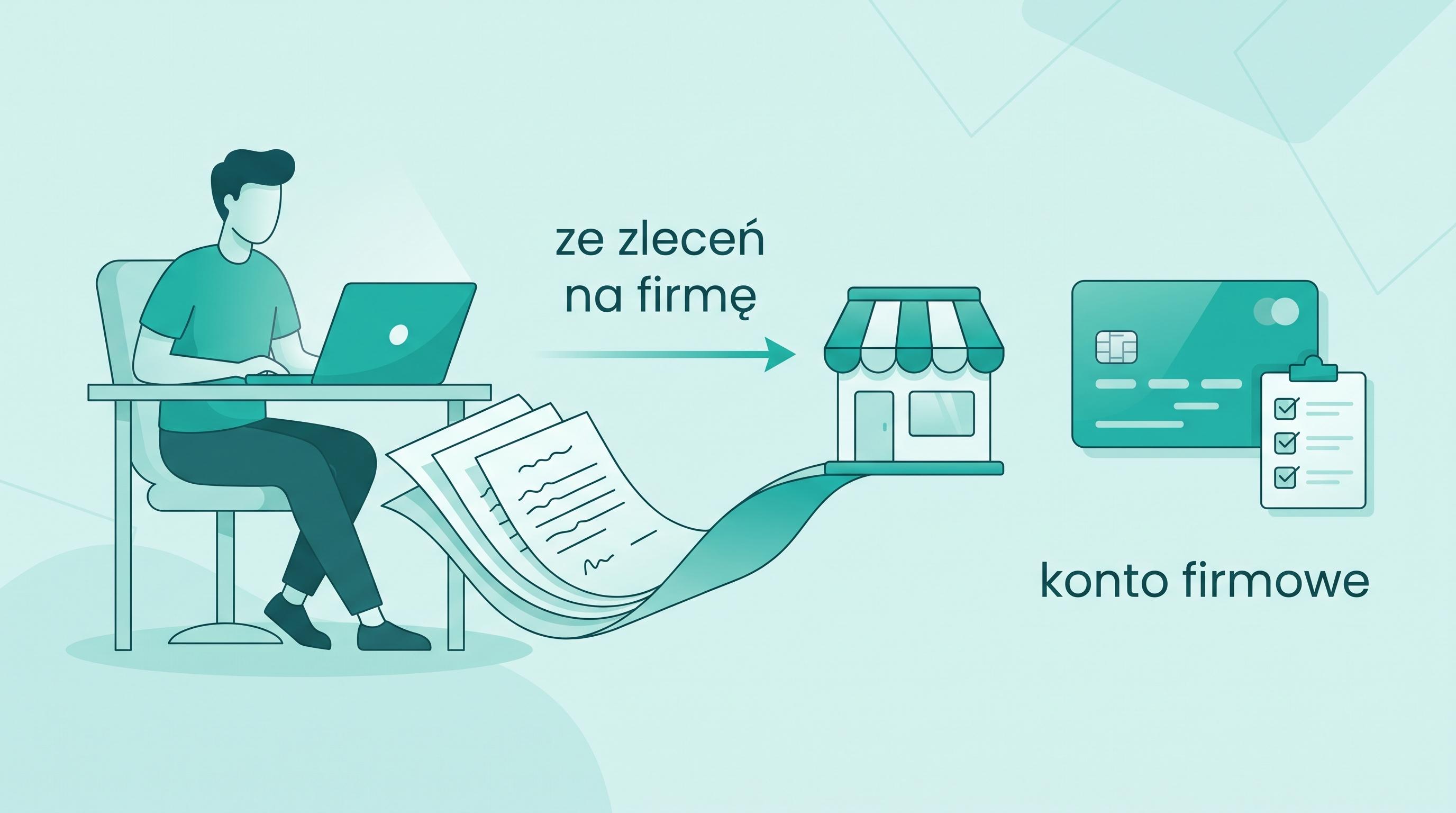 Ze zleceń na działalność — kiedy założyć konto firmowe.