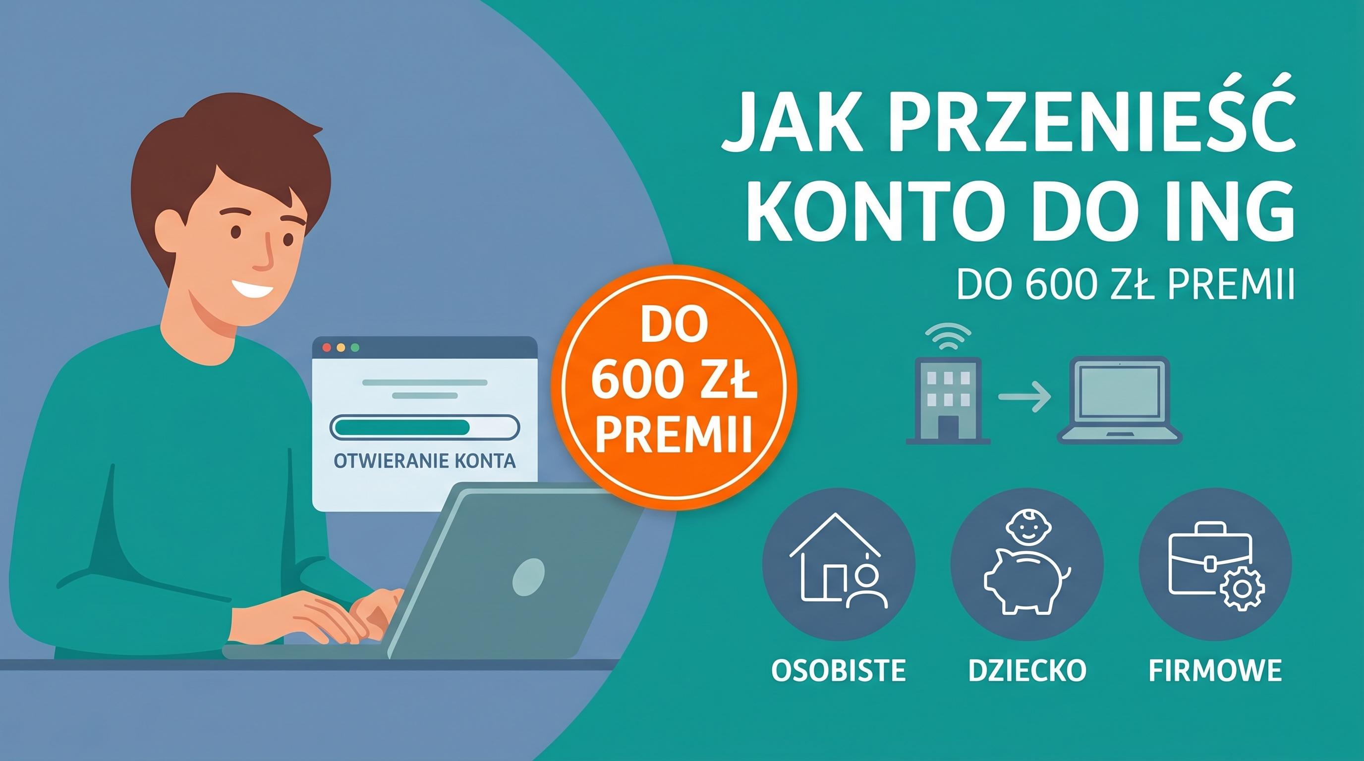 Przeniesienie konta do ING — premia do 600 zł, konto dla dziecka i konto firmowe.