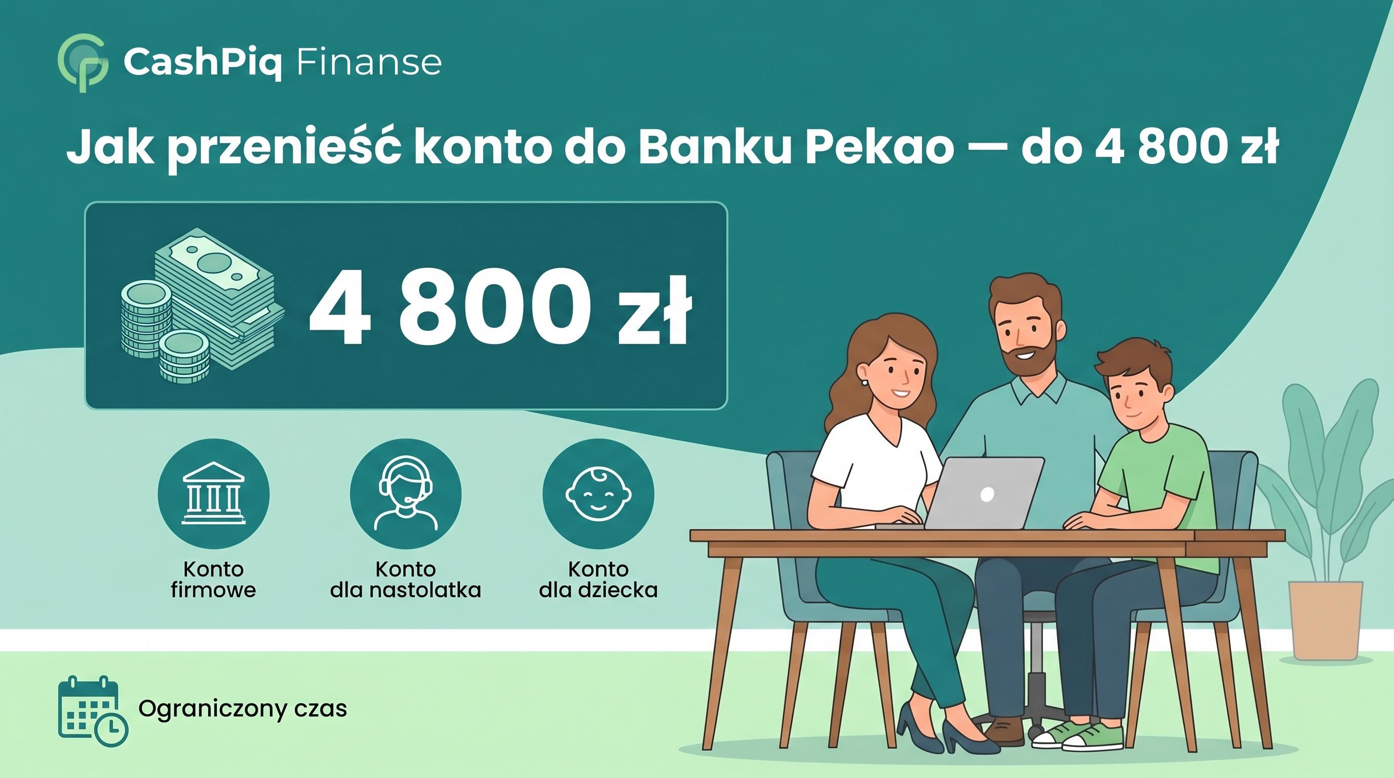 Przenosiny konta bankowego do Banku Pekao — poradnik.