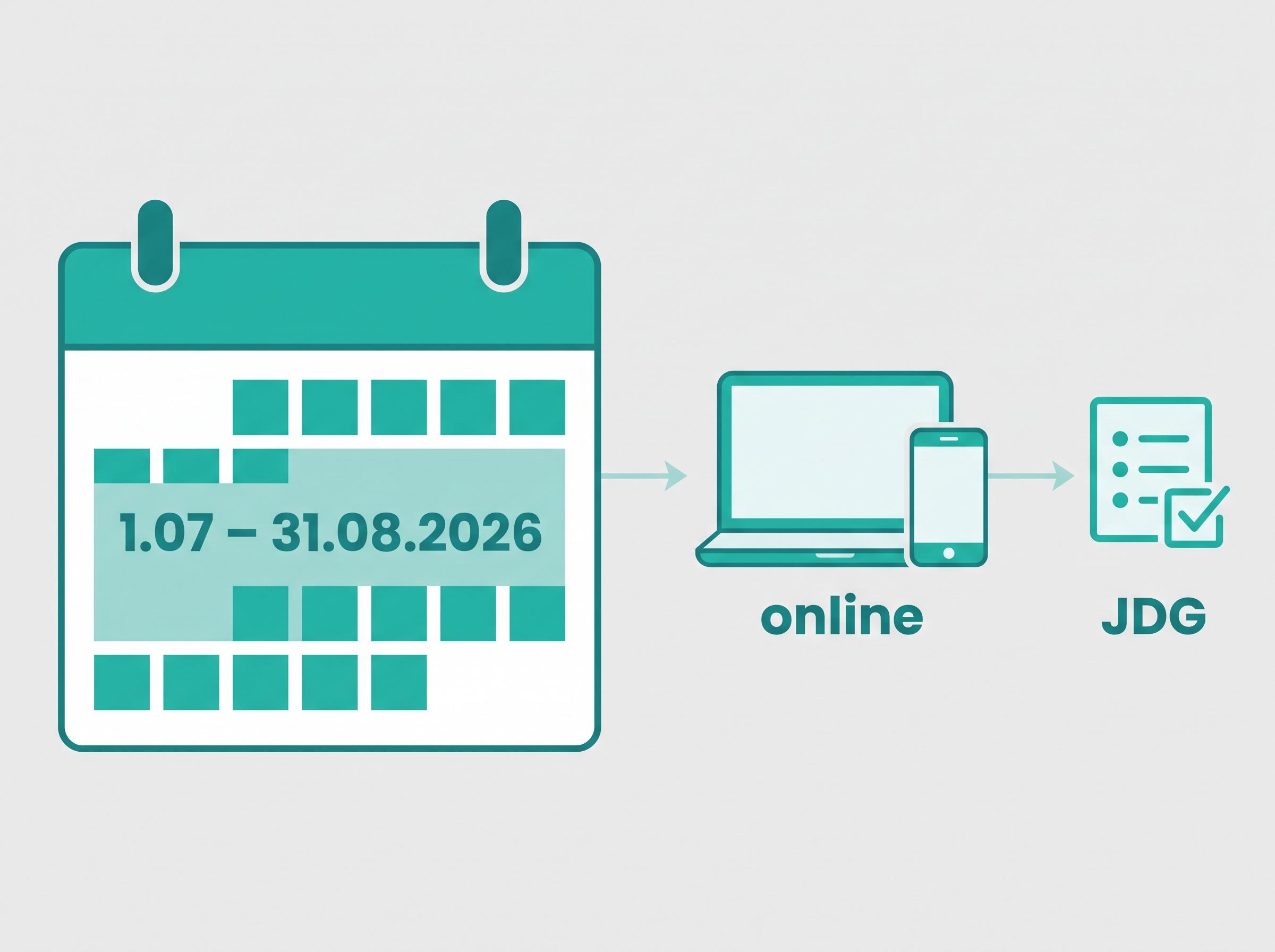 Okno przystąpienia do promocji Pekao: od 1 lipca do 31 sierpnia 2026, konto otwierane online.