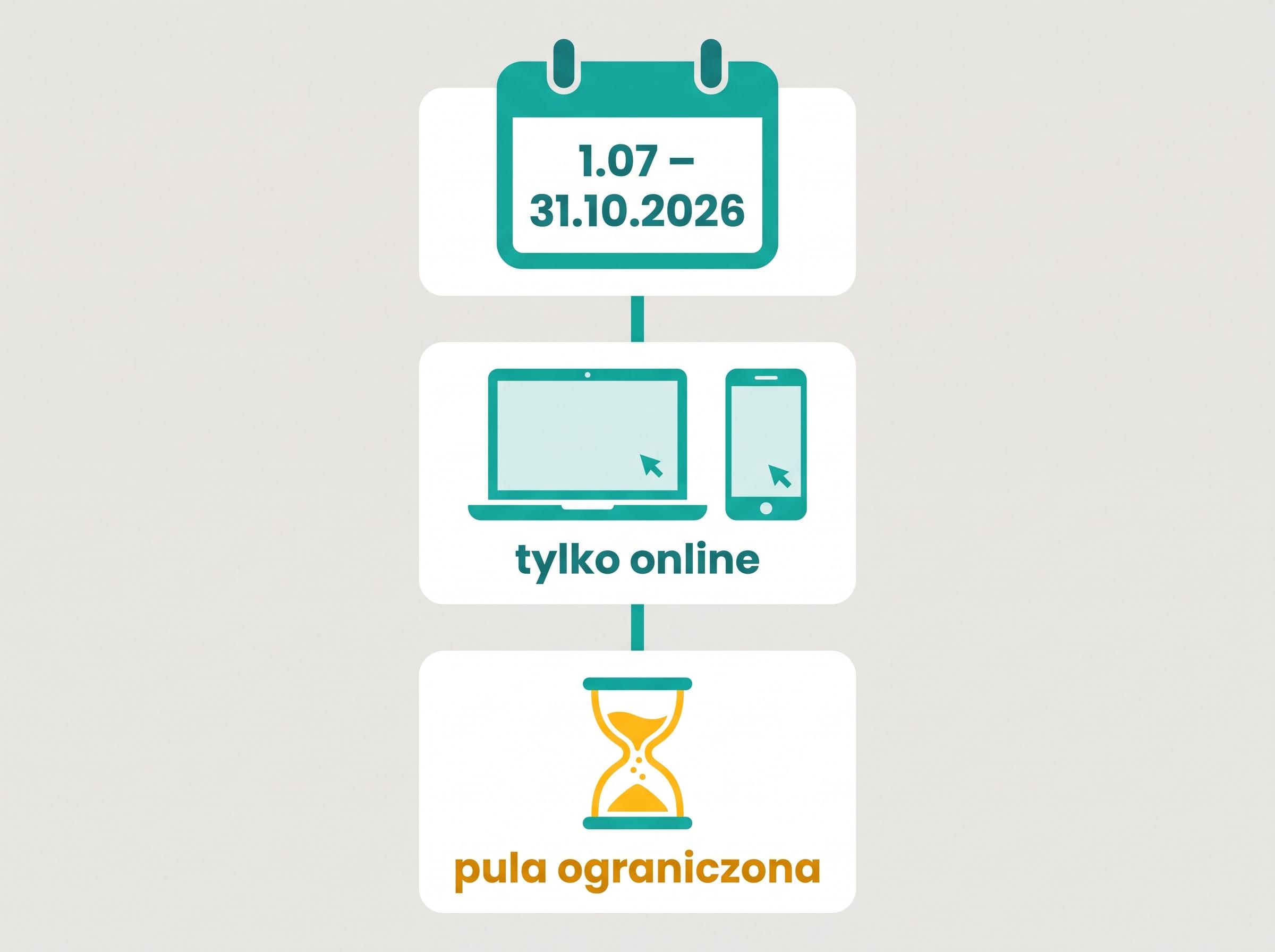 Okno promocji PKO BP: wniosek online od 1 lipca do 31 października 2026 lub do wyczerpania puli premii.